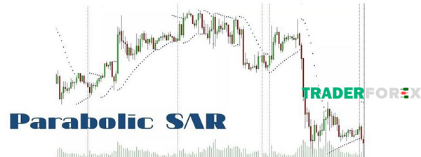 Ý nghĩa của Parabolic SAR