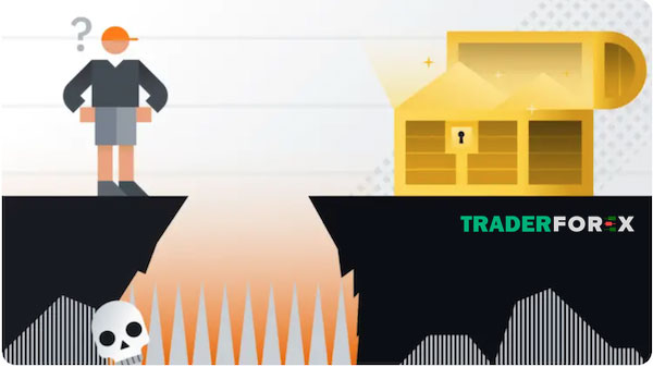Tập trung mạnh vào việc chốt lời và giảm thiểu rủi ro