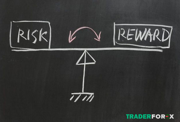 Khái niệm về thuật ngữ của Risk Reward Ratio