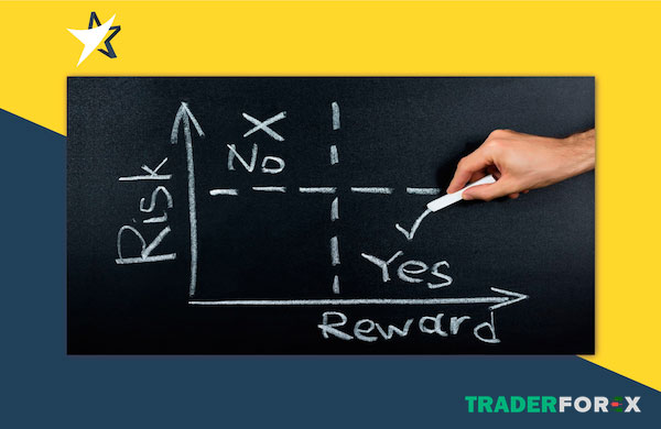 Xu hướng tăng trưởng của Risk Reward Ratio 