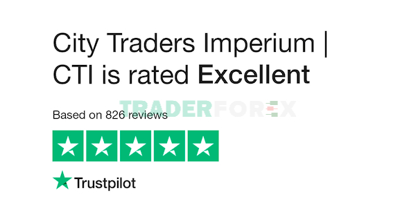 Quỹ CTI là một trong những quỹ đầu tư tốt nhất (Nguồn: Trustpilot)