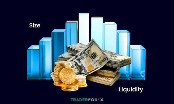 Hiệp định CPTPP giúp tăng cường thanh khoản và thúc đẩy biến động trên thị trường Forex